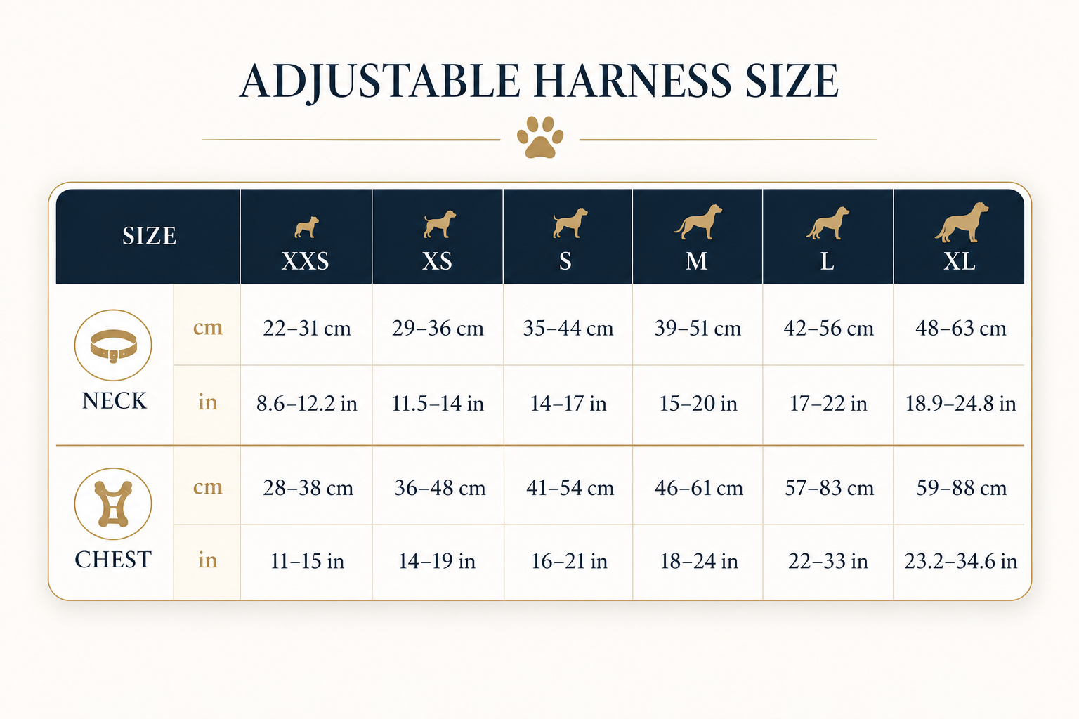 Harness measurement chart with neck and chest measurements